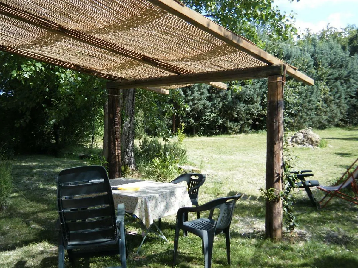 Isoletta Per Due Villa Alberoro 0*,  Italy