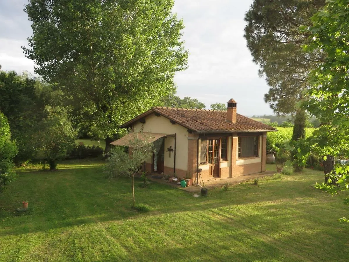 Isoletta Per Due Villa Alberoro